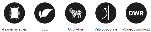 ICO-vlastnosti-ROXTUNA