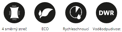 ICO-vlastnosti-SANDHEM